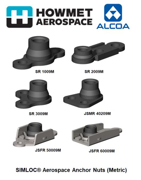 Alcoa global fasteners website